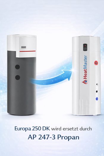 Wärmepumpen-Boiler Ersatzmodelle für Europa 250 DK durch HeatMaster AP 247-3 Propan