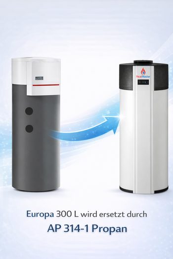 Wärmepumpen-Boiler Ersatzmodelle für Europa 300 L durch HeatMaster AP 314-1 Propan